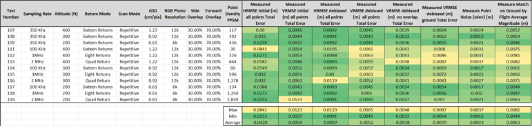 6-Dec-19-2025-03-44-02-3553-AM
