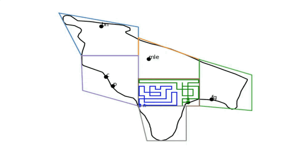 Algorithmic flight planning 2