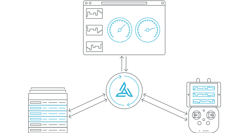 AirData Data Sync