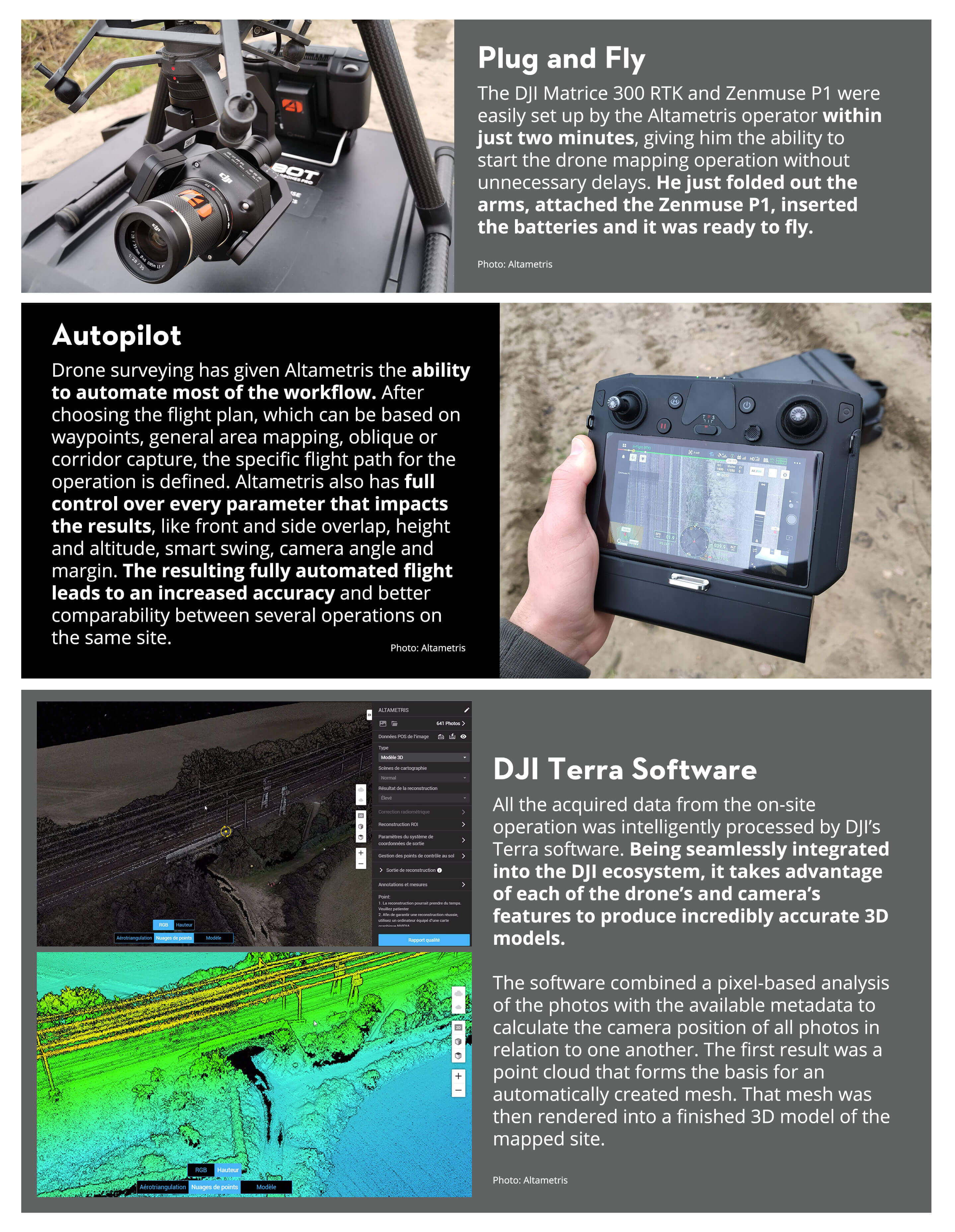 Altametris DJI Infographic 2