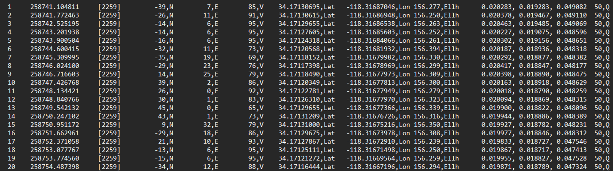 DJI Enterprise Geospatial Solutions Advanced FAQ - What does each data column represent within the XXX_Timestamp.MRK file_