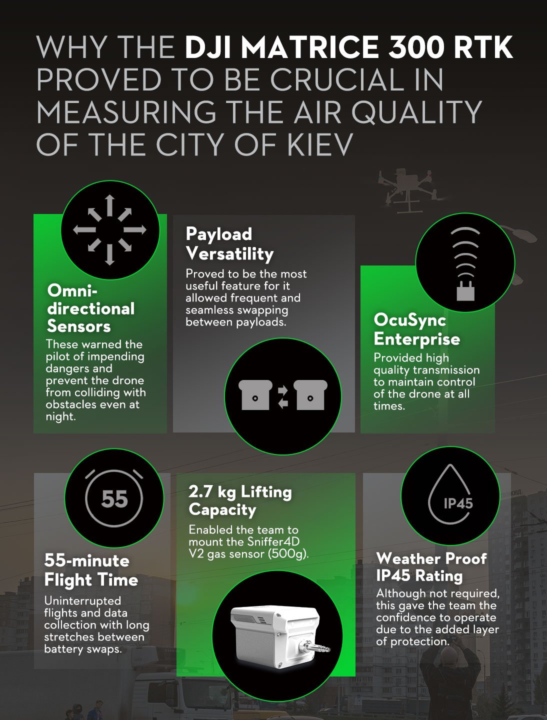 BLOG-AIR-QUALITY-Table-1