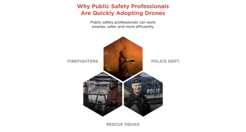 Intro to Drones and Public Safety - landing page image 1a