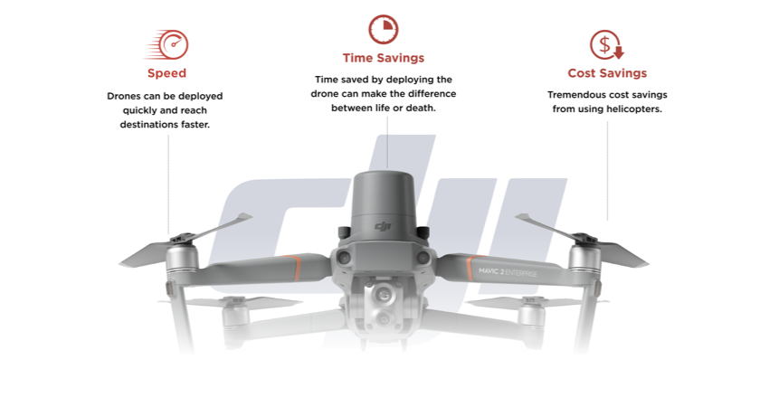 Intro to Drones and Public Safety - landing page image 1b