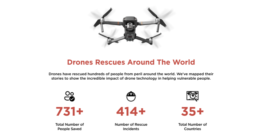 : How Can Police, Firefighters Search and Rescue Use Drones to Keep the Safe?