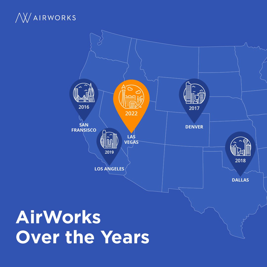 DJI AirWorks a lo largo de los años