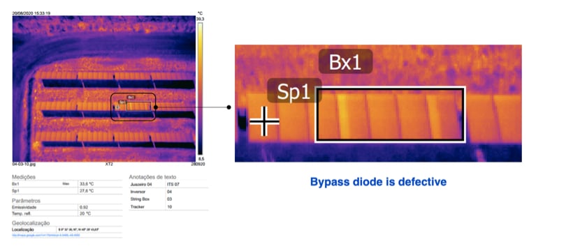 Bypass diode is defective