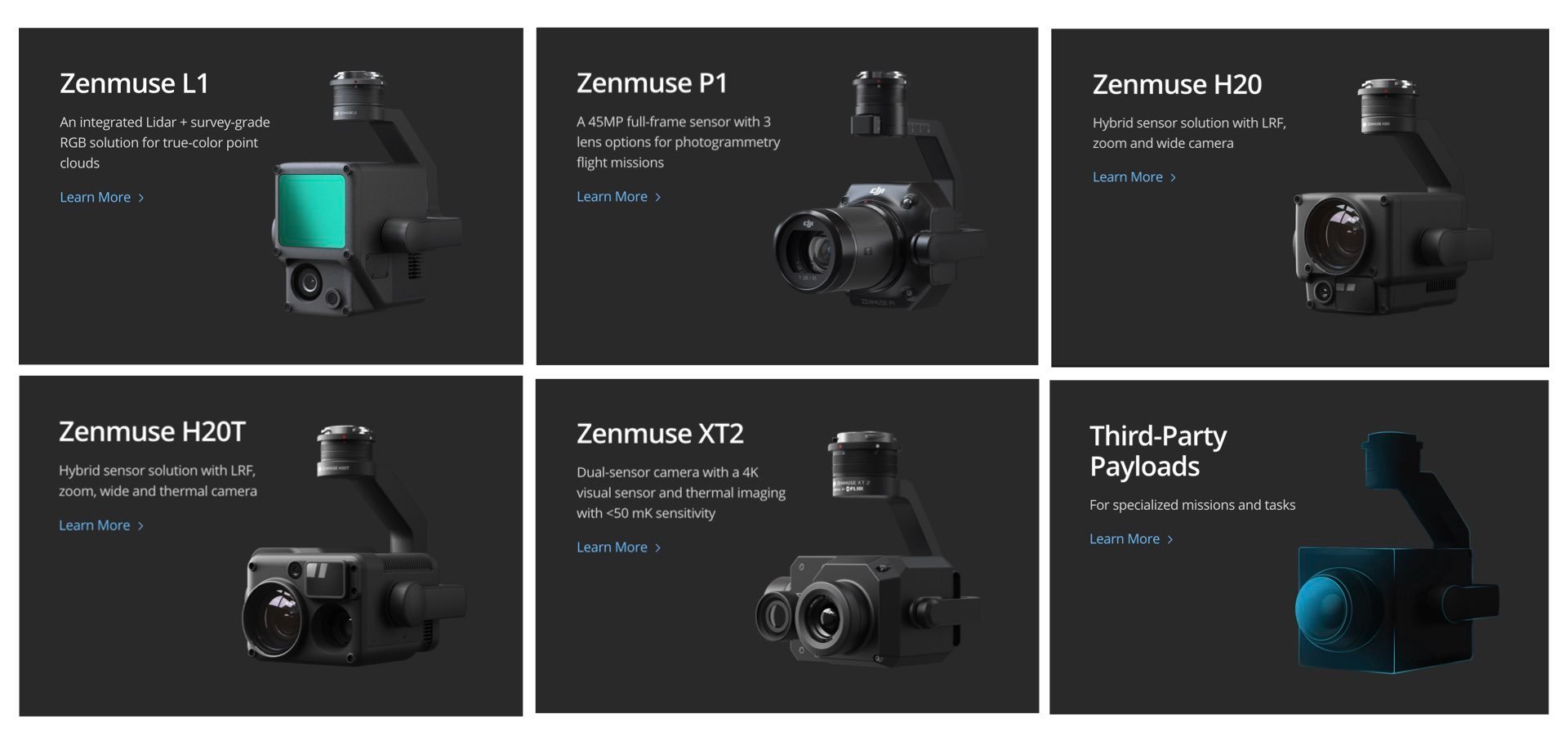 Why Upgrade to DJI Enterprise Drones – And How to Choose the Best ...