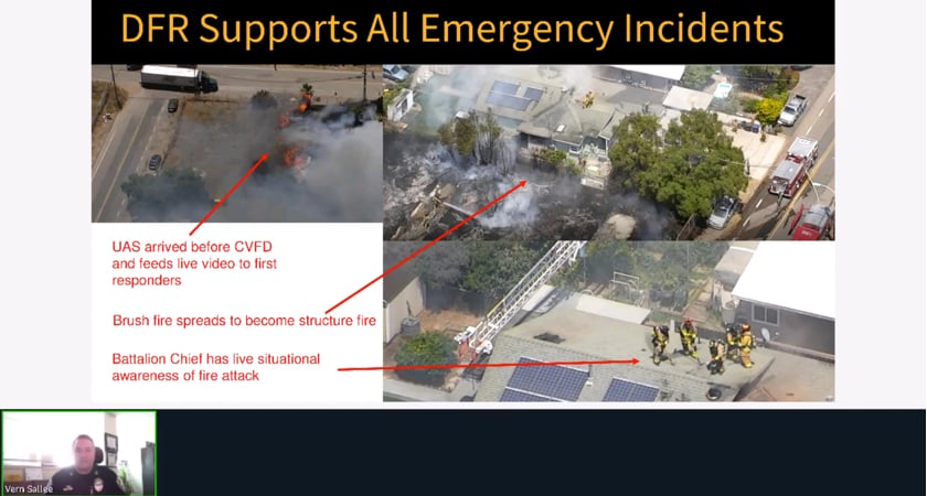 DFR Supports All Emergency Incidents