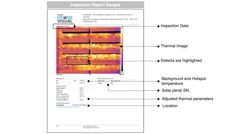 Drone Solar Inspection Report Sample