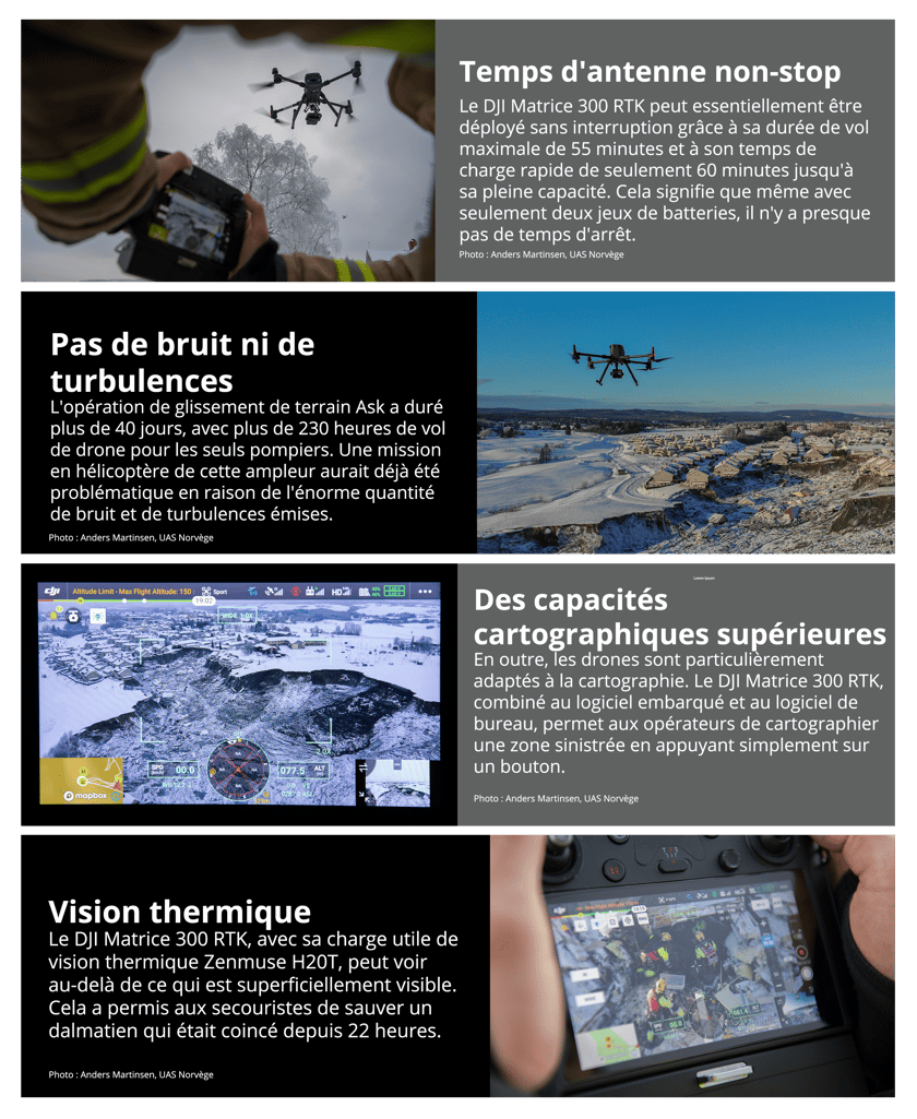 Drones were critical for SAR during Norway - in-page visual 2