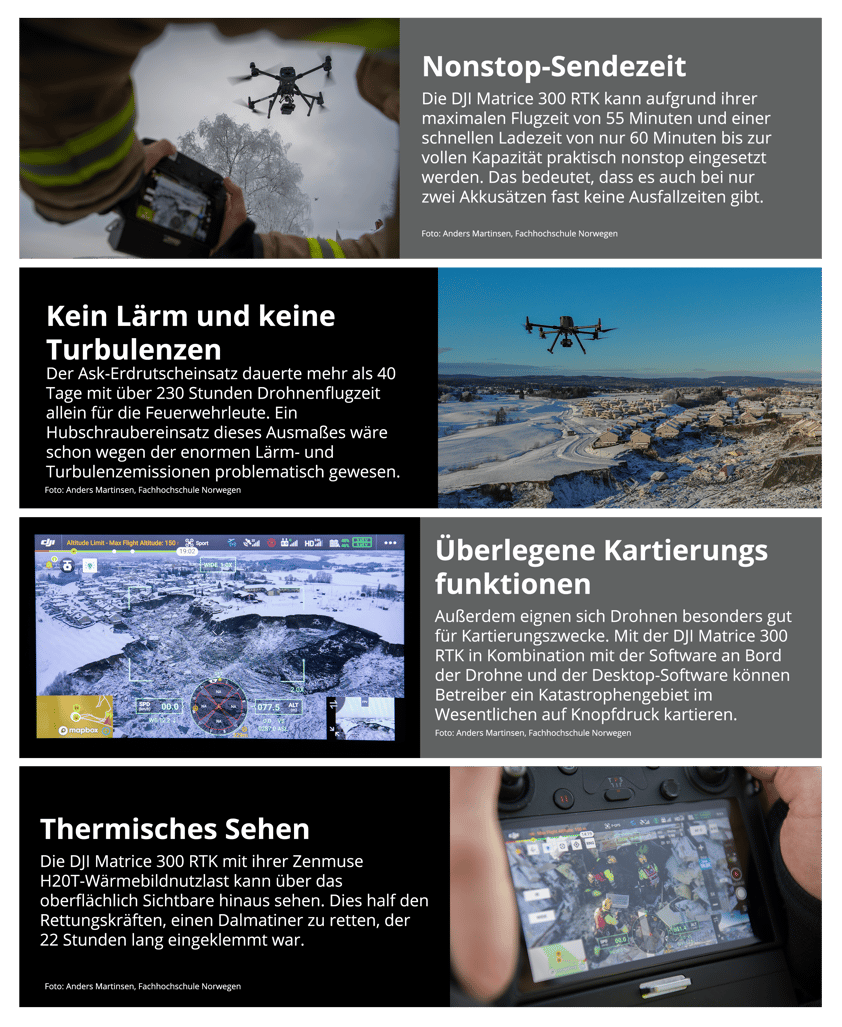 Drones were critical for SAR during Norway - in-page visual 3-1