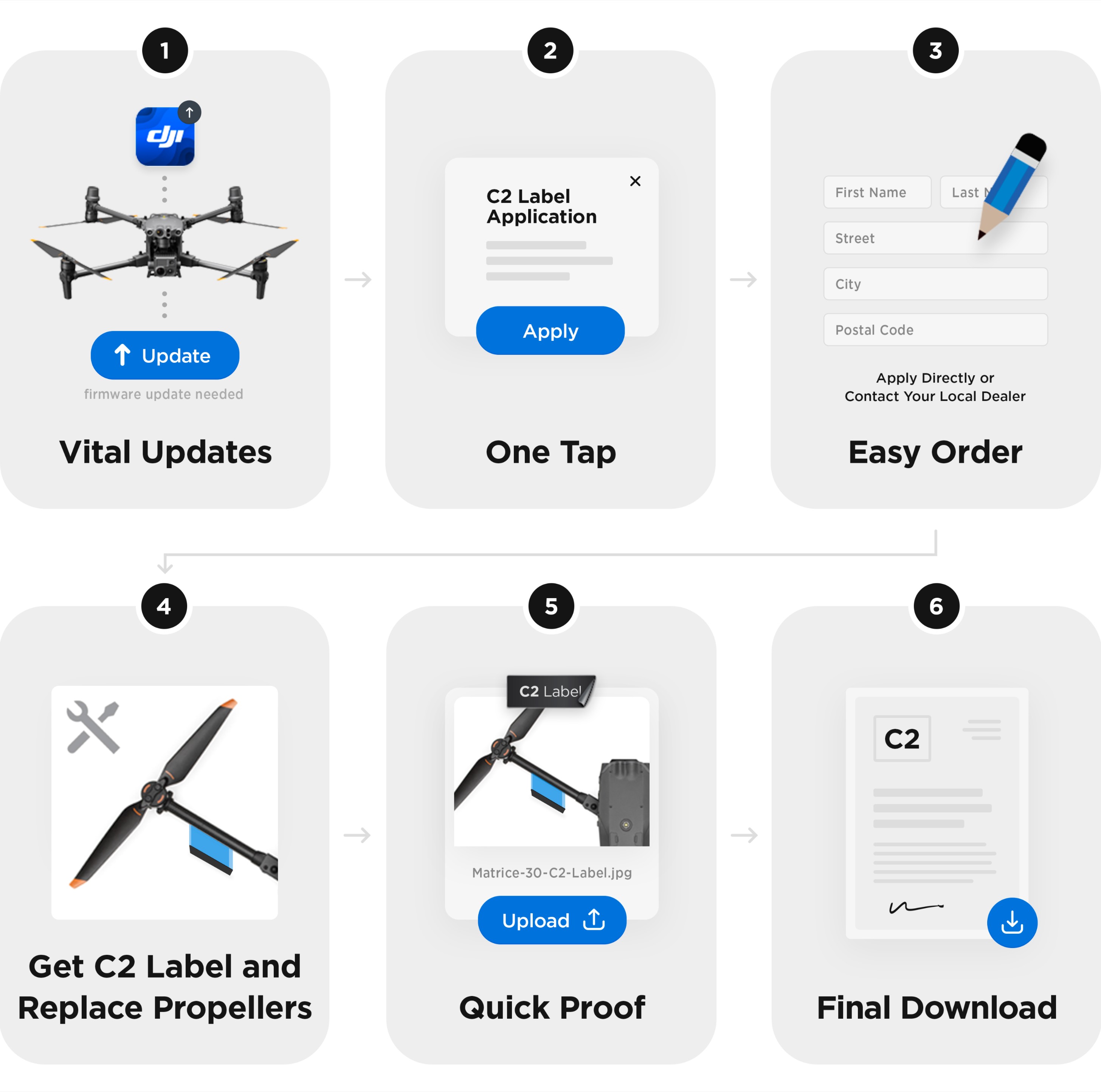 DJI Introduces Voluntary Flight Identification Options For Drone
