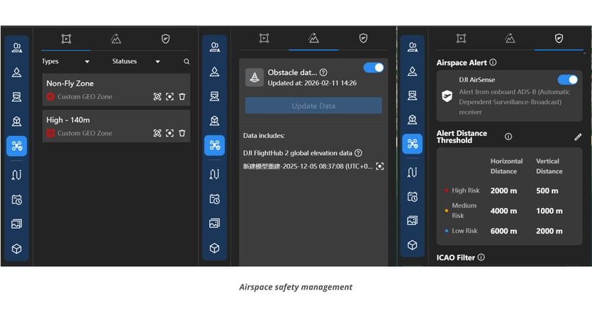 Airspace safety management