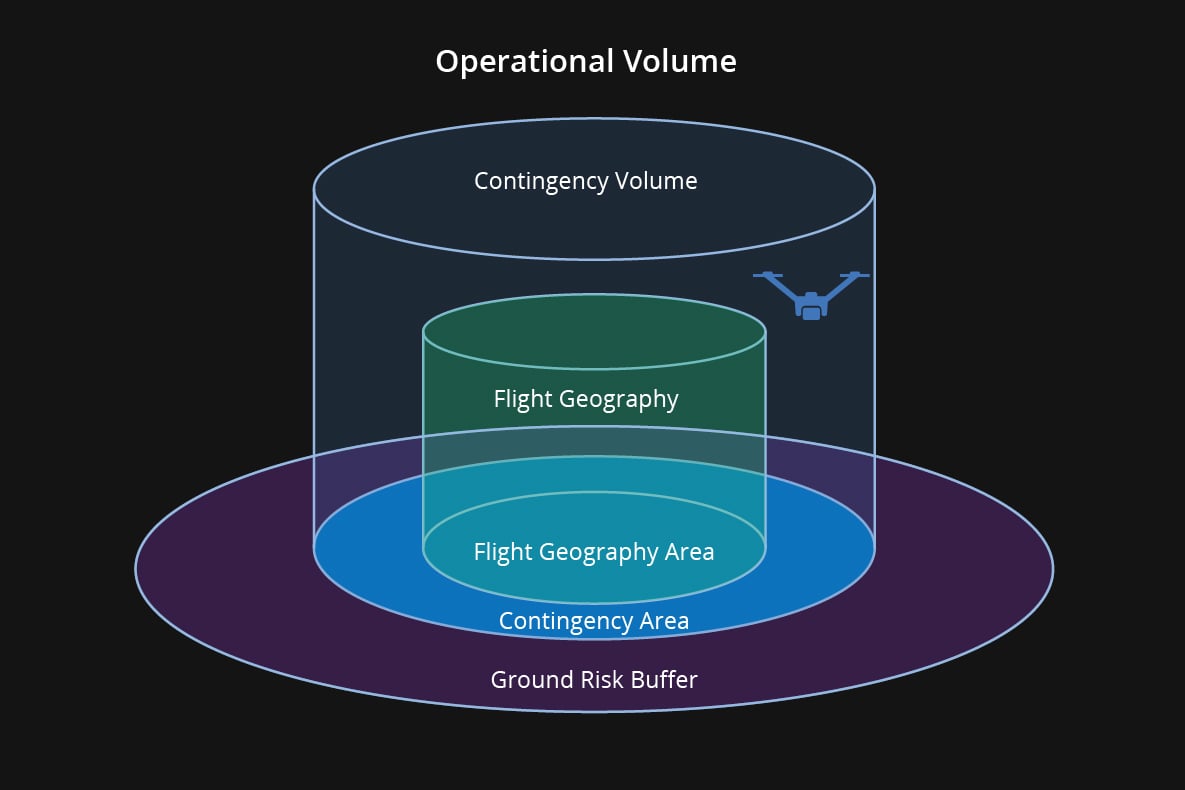 安全合规en-pc@2x-100
