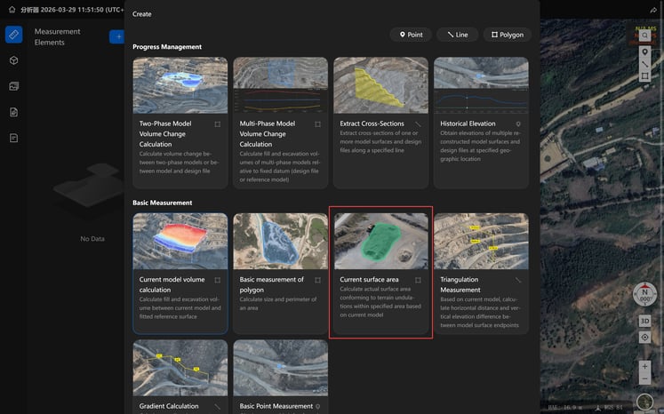 Surface area measurement
