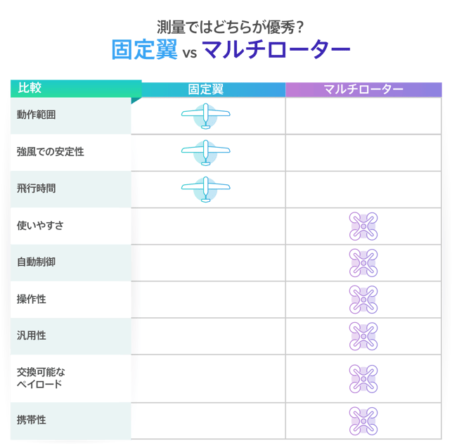 compare-2