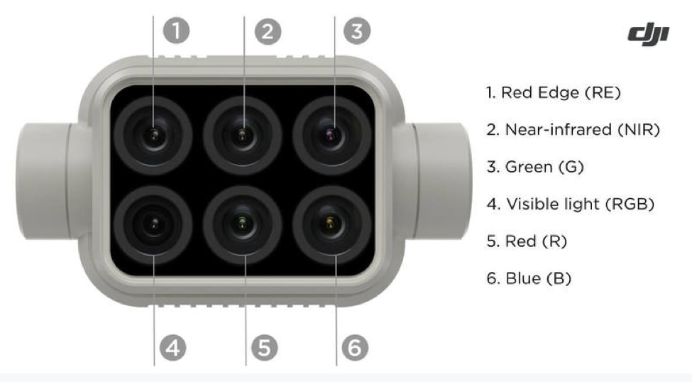 P4 Multispectral sensors