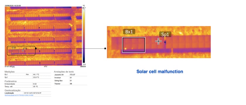 Solar Cell Malfunction