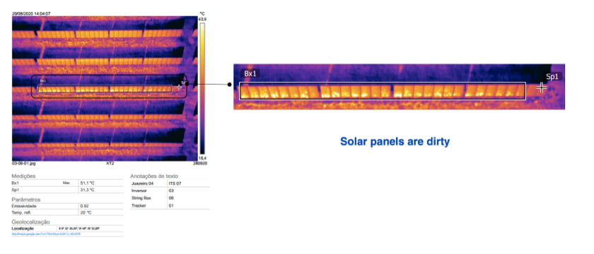 Solar Panels are Dirty