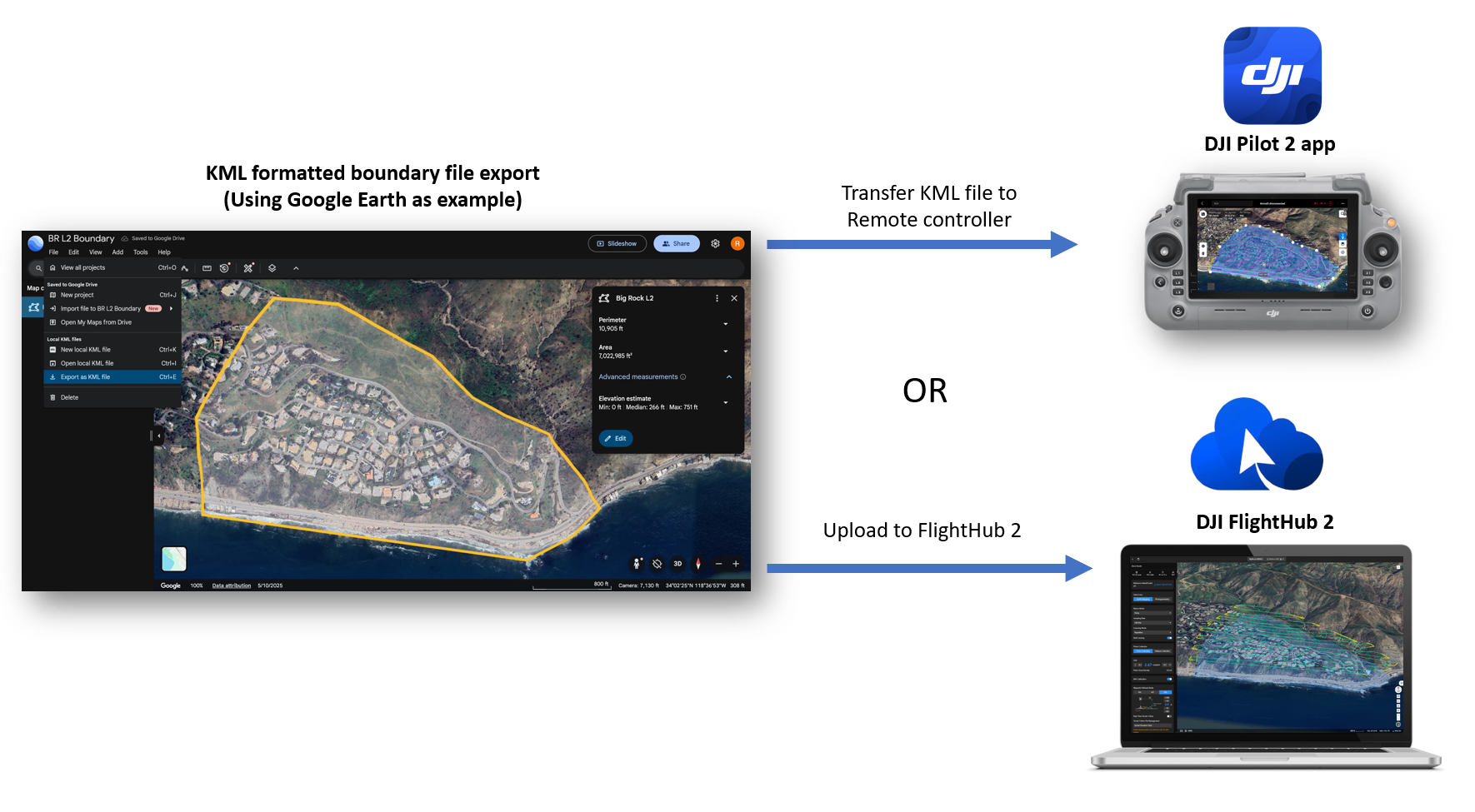 Workflow - Transfer KML shape boundary file to DJI Pilot 2 app or DJI FlightHub 2 app