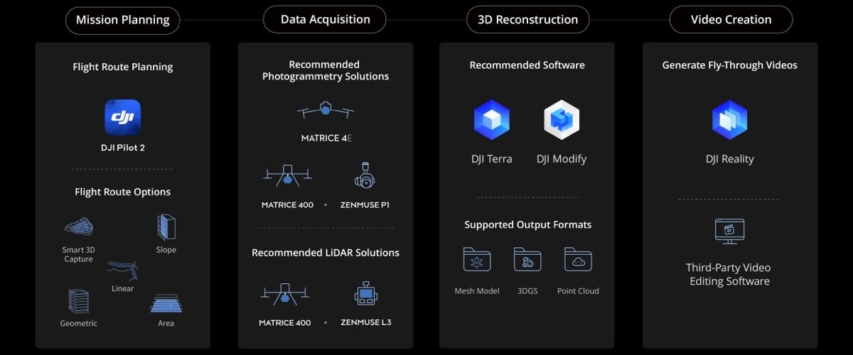 tech-workflow-EN.jpg (2)